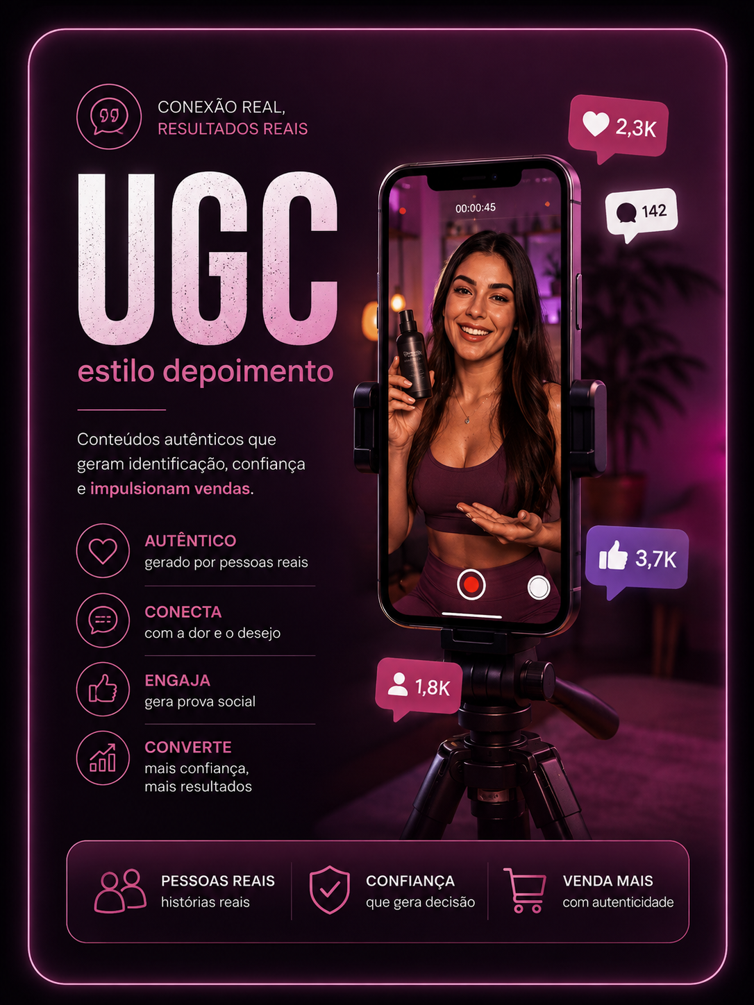 Exemplo de prompt UGC