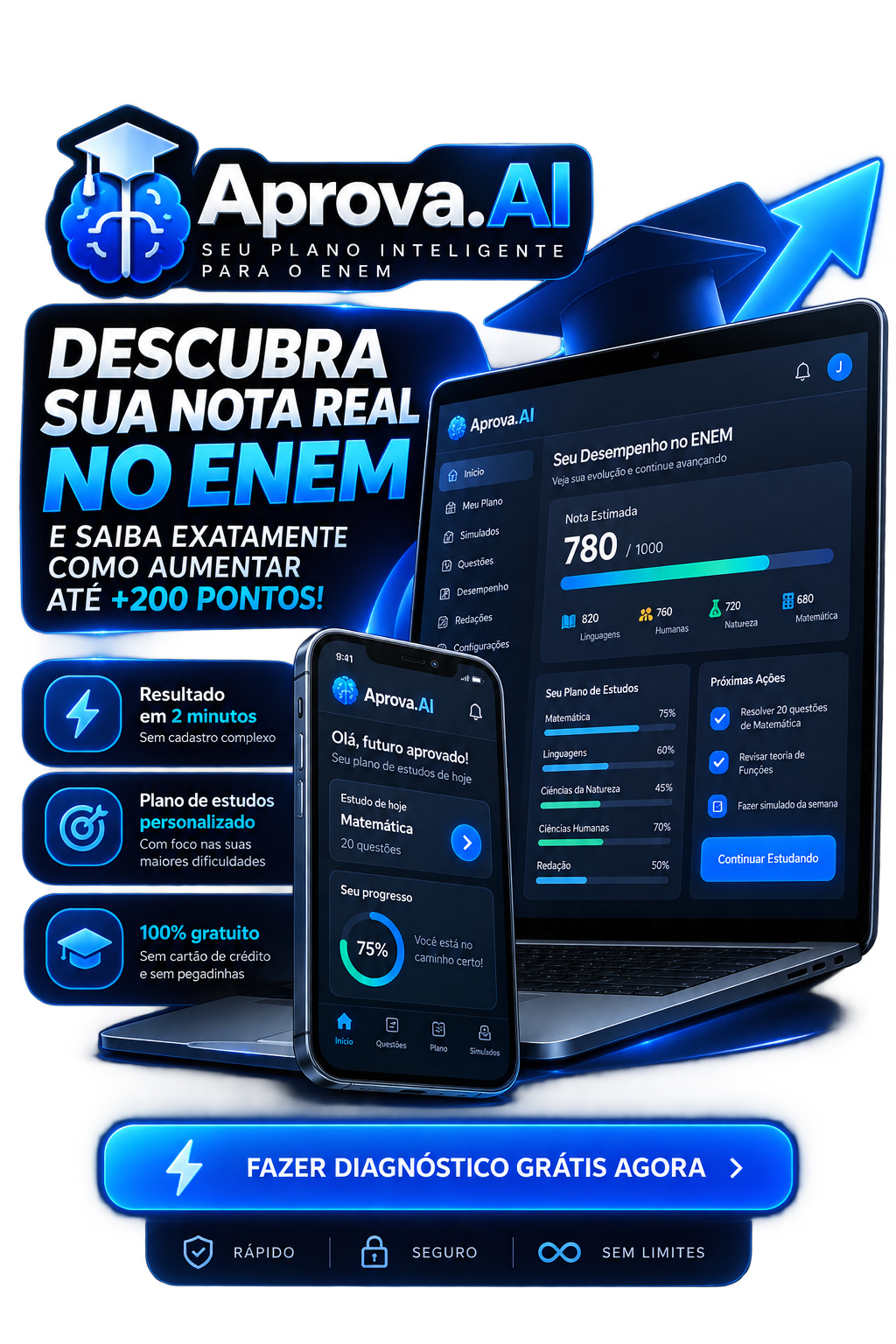 Apresentação da ferramenta Aprova.AI — Educação